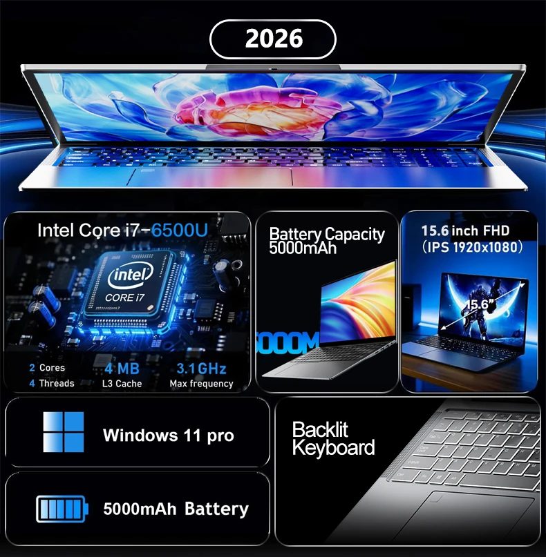 2026 Intel Core I7-8650U 14.1