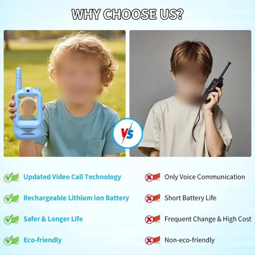 2 Pcs Video For Walkie Talkie Toys For Age 3-12 Boys Girls HD ABS Camera & Voice Changer Replacement Of Parts For Walkie Talkie