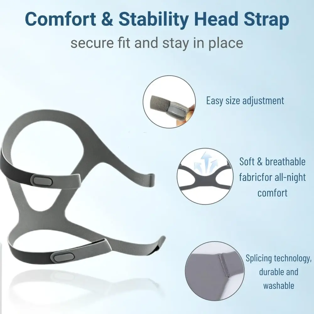 N5B Nasal Mask, Reusable Cpap Nasal Mask Kit - view 3