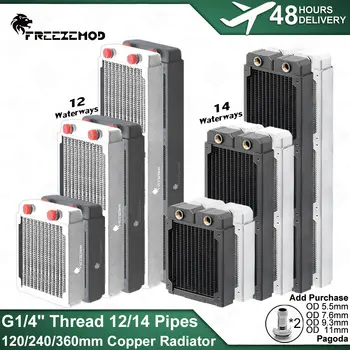 10 best sales Měděný radiátor 240 mm - №2