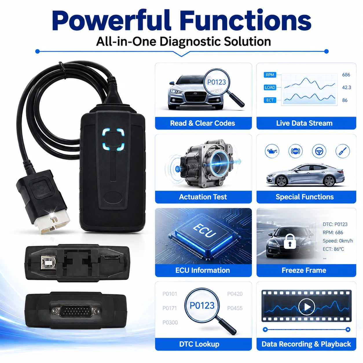 OBDII Auto-Diagnosegerät für Wow Snooper 2022 2023 2021 V5.008 R2 Delphis OBD2 Scanner LKW Auto Bluetooth Keygen Mehrsprachig
