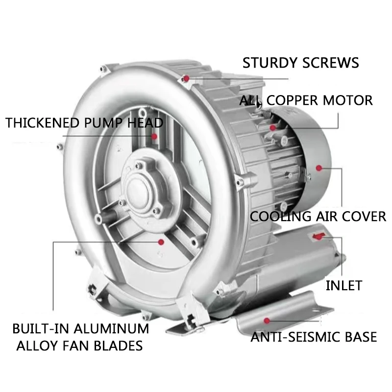 High-Pressure Vortex Fan Oxygenated Vortex Air Pump Roots Turbine High-Power 220V Strong Suction Industrial Blower