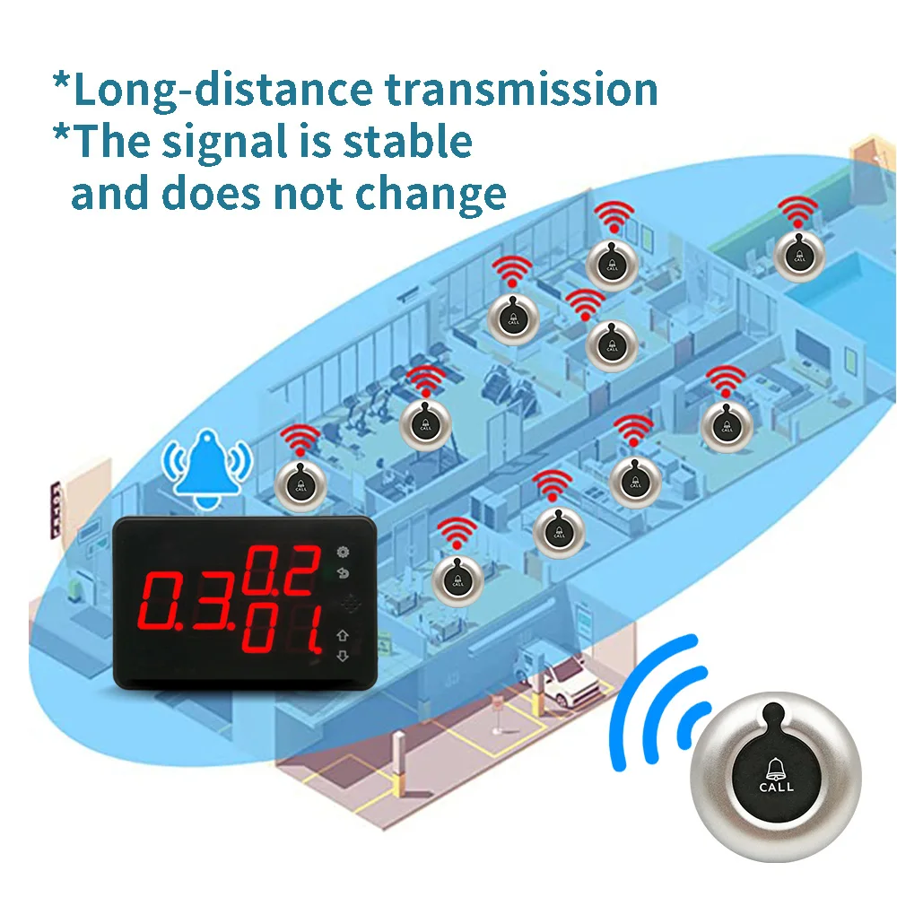 Restaurant Pager System Service calling Pannel Receivers for Coffee Bar Table Buzzer