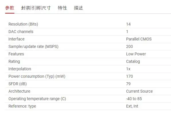 Dac902 ، Dac904 وحدة 12,14 بت 165msps عالية السرعة DAC إشارة التعسفي STM32 ، FPGA