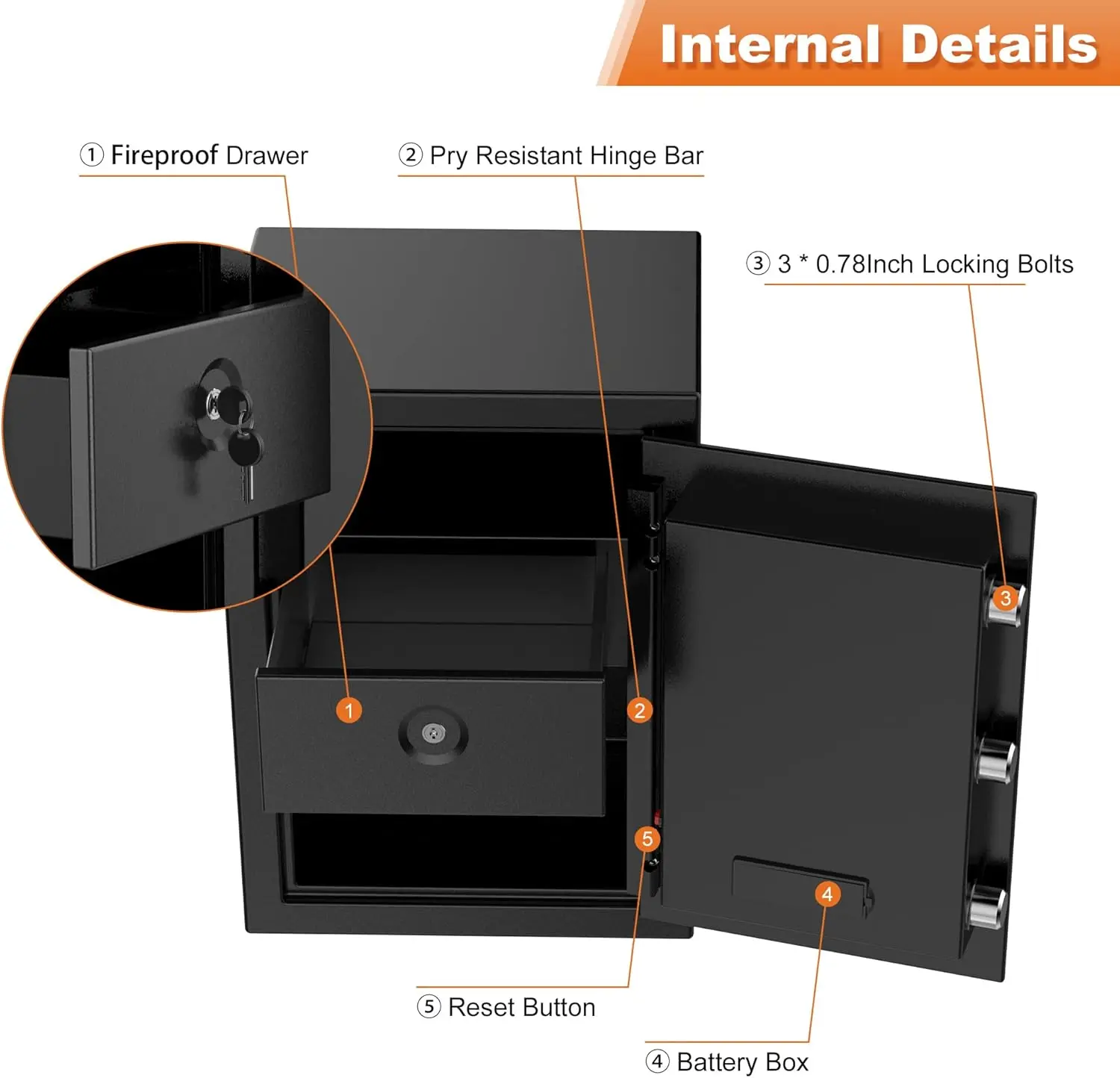 Fireproof Cabinet Safe Box, Home Security Safes with Fireproof Lock Drawer, Money Cabinet Safe Box Safety Key Lock for Home Offi