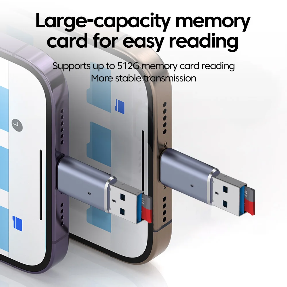 2 in 1 USB 3.0  Card Reader Smart Memory Type C Cardreading Adapter OTG For Laptop Tablet High Speed Micro SD/TF Card Reader