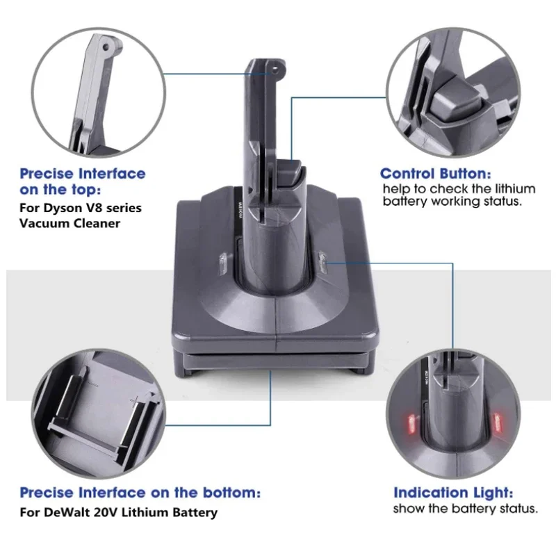 ZWINCKY Battery Adapter for Dewalt 18V 20V Lithium Battery Converted to Replace for Dyson Battery Use for Dyson V7 V8 Serie