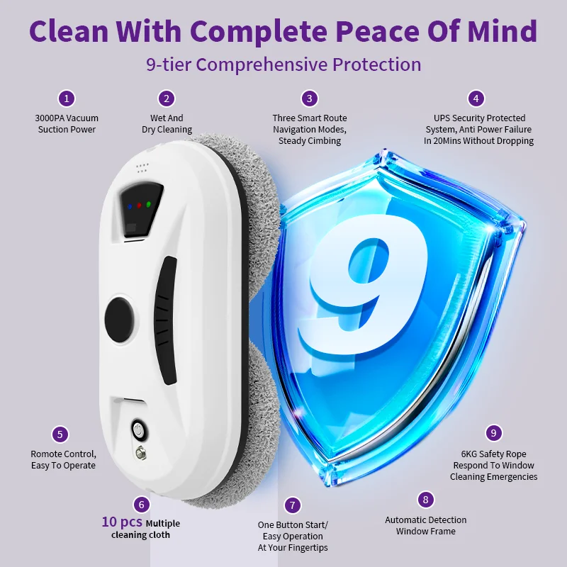 لروبوت منظف النوافذ المنزلي لانجو