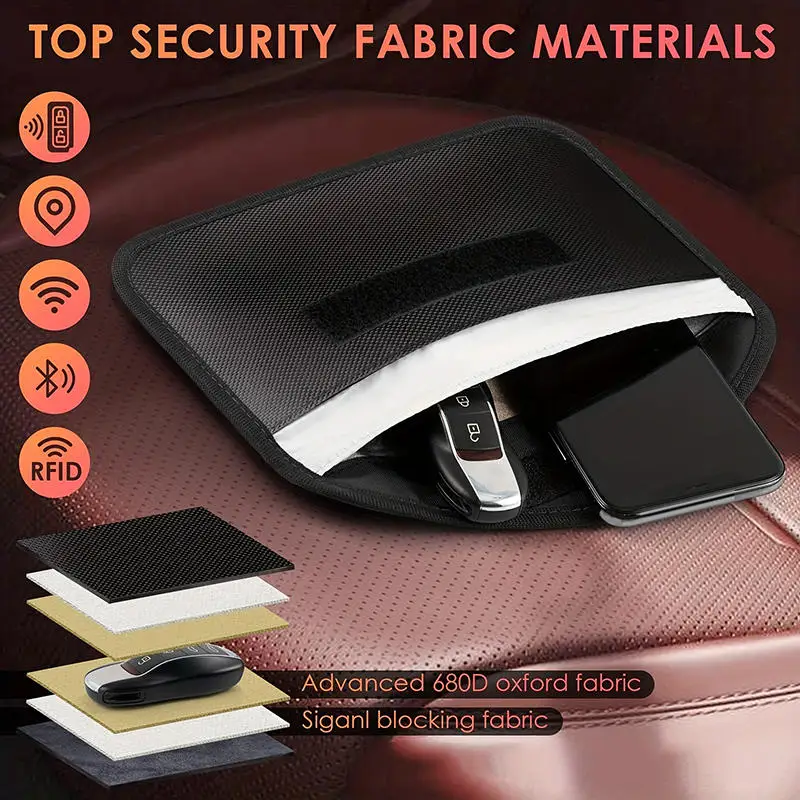 Signal Blocking Far… - image