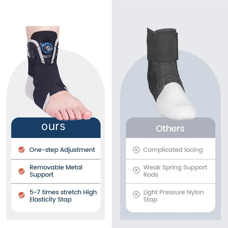 ABMH- دعامة الكاحل للنساء والرجال دعم الكاحل قابل للتعديل لكرة السلة والكرة الطائرة والتنس للرياضة ودعم الكاحل