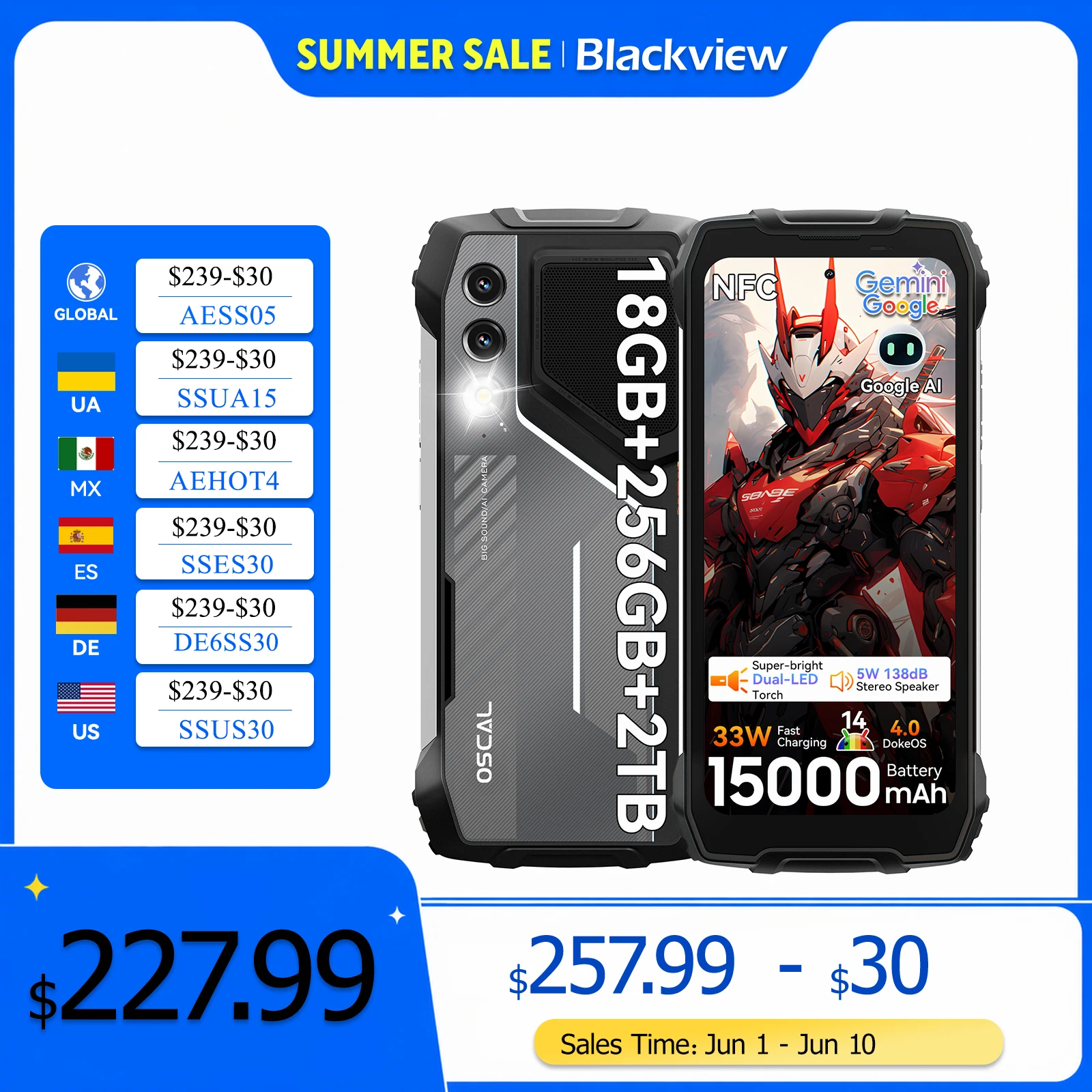 [World Premiere ]Blackview OSCAL PILOT 1 Rugged Phone, 6GB 256GB Smartphone, 6.67'' HD+Display Mobile Phone With 15000mAh, NFC