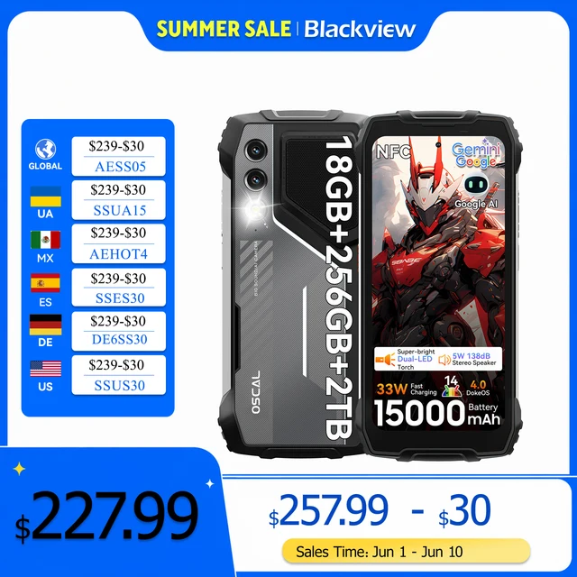 [Światowa premiera] Wytrzymały telefon Blackview OSCAL PILOT 1, smartfon 6 GB 256 GB, telefon komórkowy 6,67'' HD + wyświetlacz z 15000 mAh, NFC