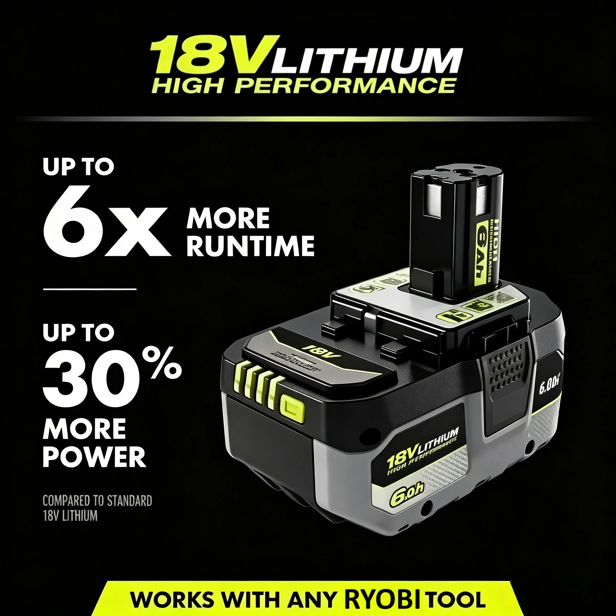 RYOBI One+ 18V 6.0Ah 8.0Ah Lithium Battery,Smooth Power Delivery, Dependable Energy Option for  RB18L40 RB18L50 Workshop Tools