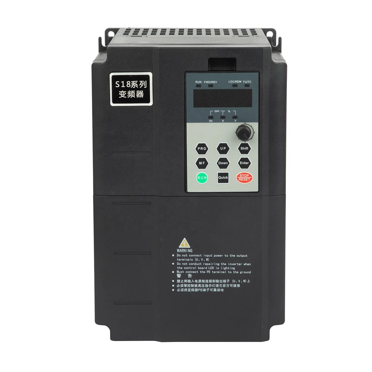 Manufacturer's High…