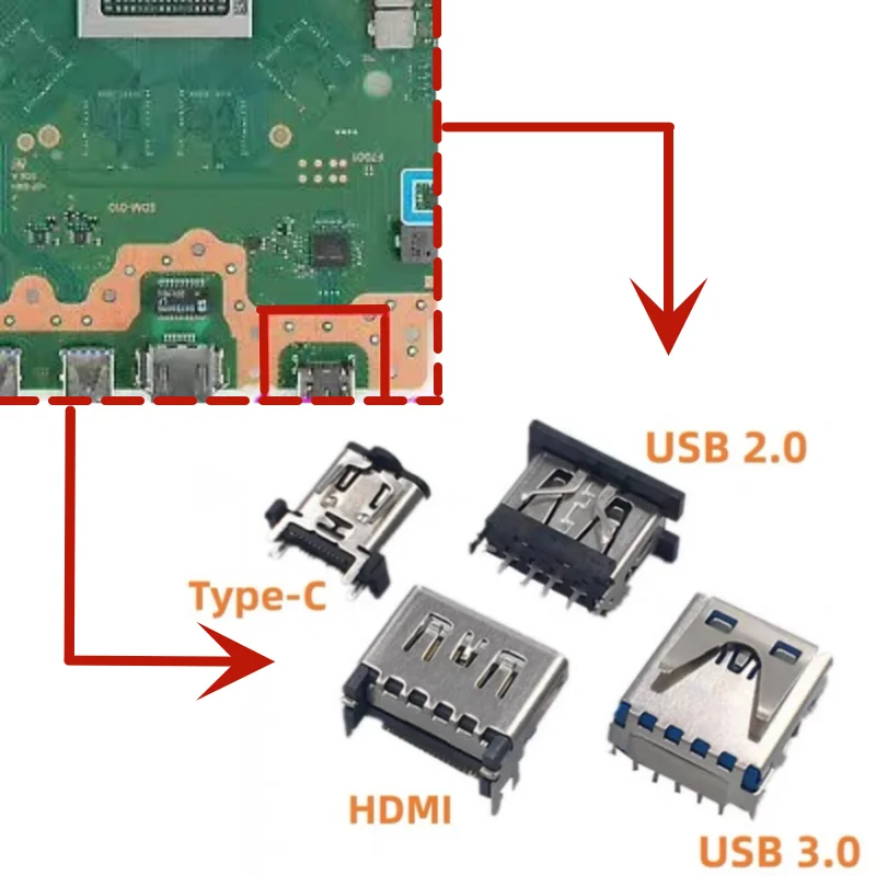 New HDMI-compatible Port For PS5 Mainboard Video Image Output Interface Type-C For P5 Replacement USB2.0/USB3.0 Slot Socket