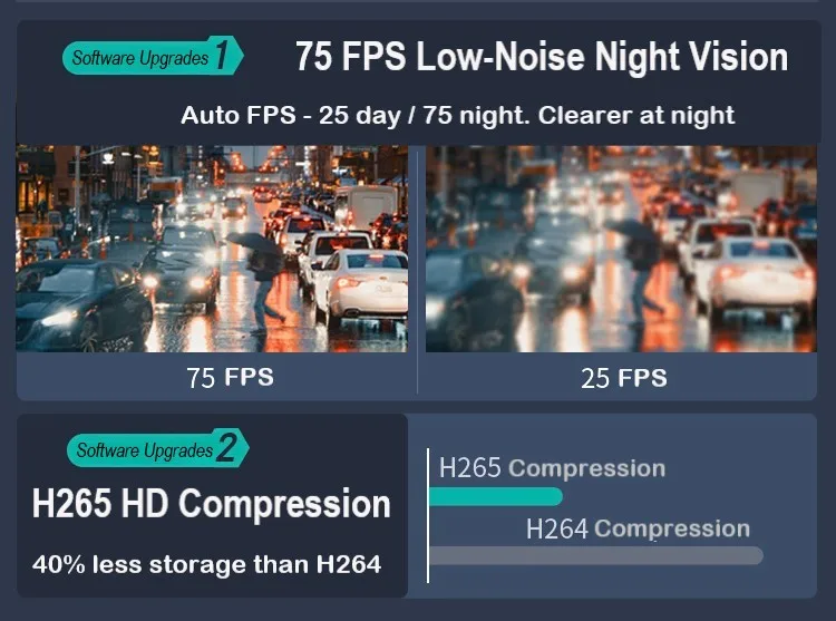 Driintel 1080P Rundumansicht 360 ° Panorama-System 3D-Kamera Auto-Rundumansicht Panoramische Kreisförmige Überwachung DVR-Rekorder – Detail 7