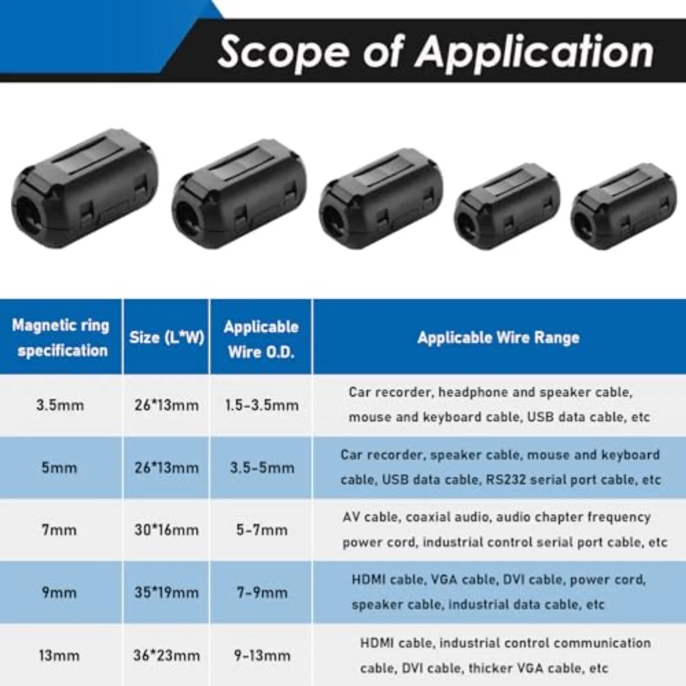 

28pcs Ferrite Bead Clip-On Ferrite Core RFI Noise Suppressor Black Cable Clamp For USB Power Lines Network Cables Telephone Line