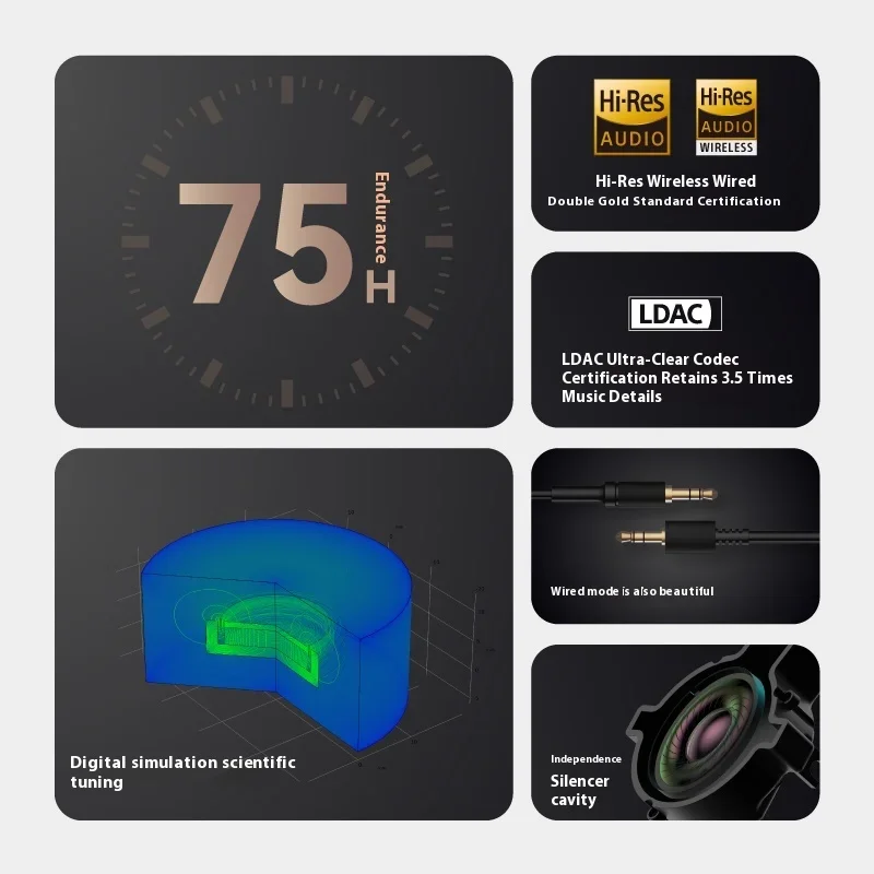 Simgot EH500 سماعة لاسلكية تعمل بالبلوتوث 5.4 سماعة رأس نشطة عميقة للحد من الضوضاء هاي فاي عالية الدقة جودة الصوت سماعات الألعاب