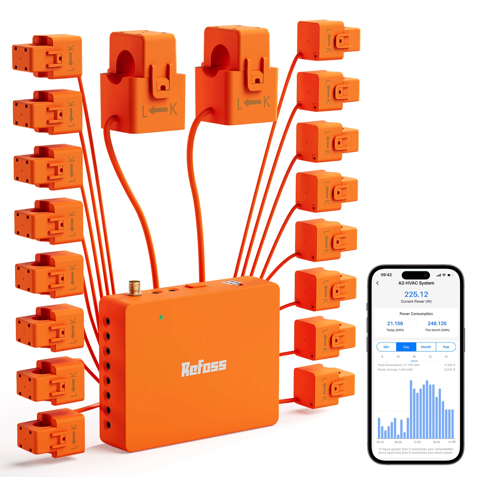 

Refoss Smart Energy Monitor US Version EM16 Up to 200A Comprehensive Energy Data Work with Home Assistant