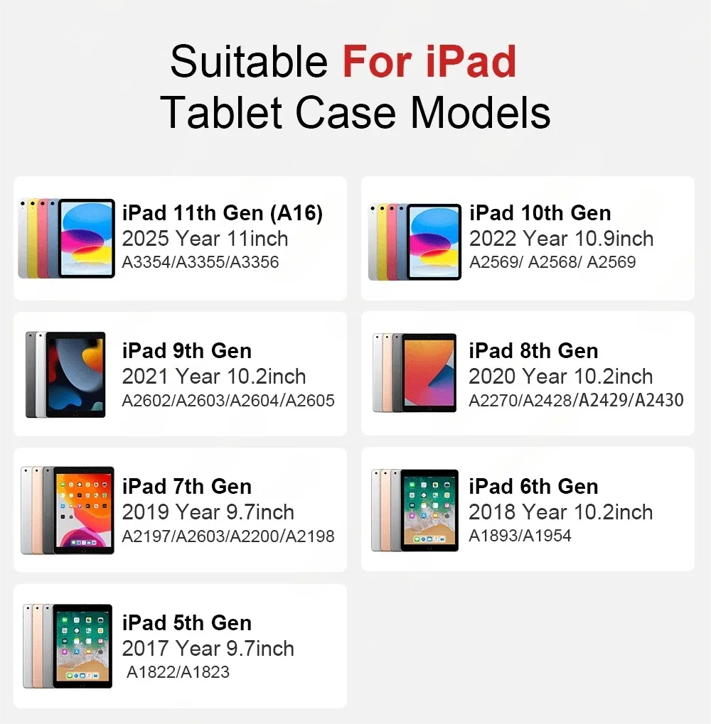 Hülle für iPad A16 A19 12. 11. 6. 5. Generation 9,7 Zoll Air 1 2, iPad Pro 9,7 2016, Air 5 4 11 10. 10,9 Zoll, Mini 1 2 3 4 5 6 7 – Detail 4