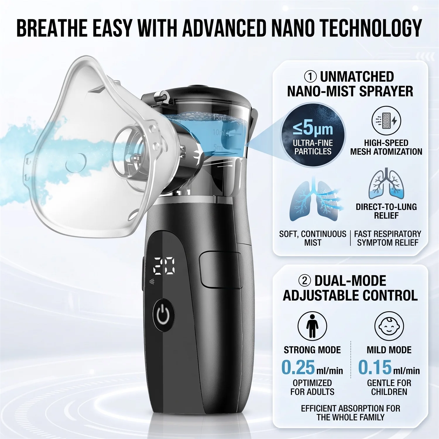 Nebulizador Médico Silencioso Portátil com Compressor para Asma, Máquina Inaladora para Crianças e Adultos, Umidificador para Tosse com Conjunto Completo de Máscara