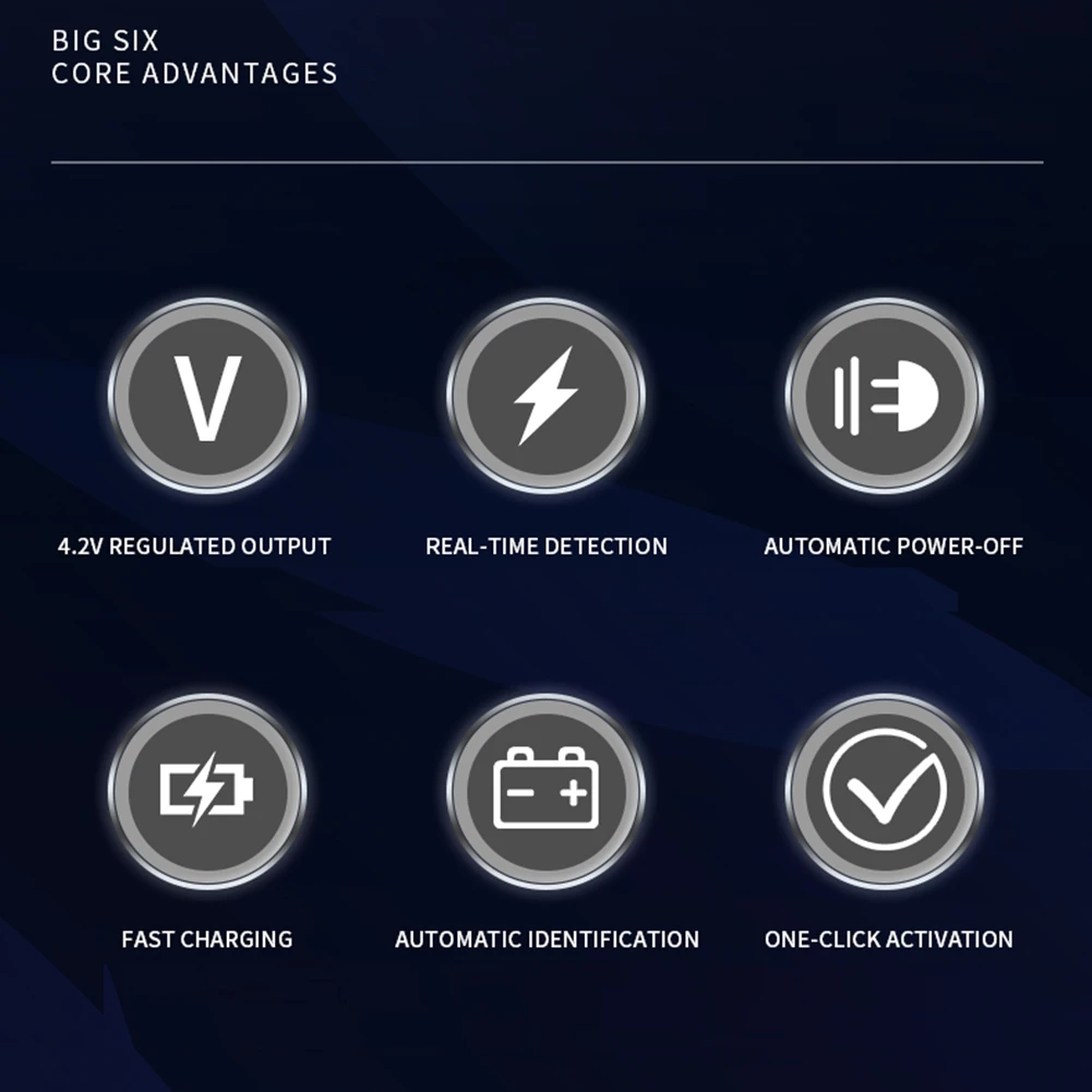 B29C-BA27 แบตเตอรี่Activation Detection Boardแบตเตอรี่Fast ChargeสําหรับIphone 5G-13 Pro Max Android One-Clickการเปิดใช้งาน