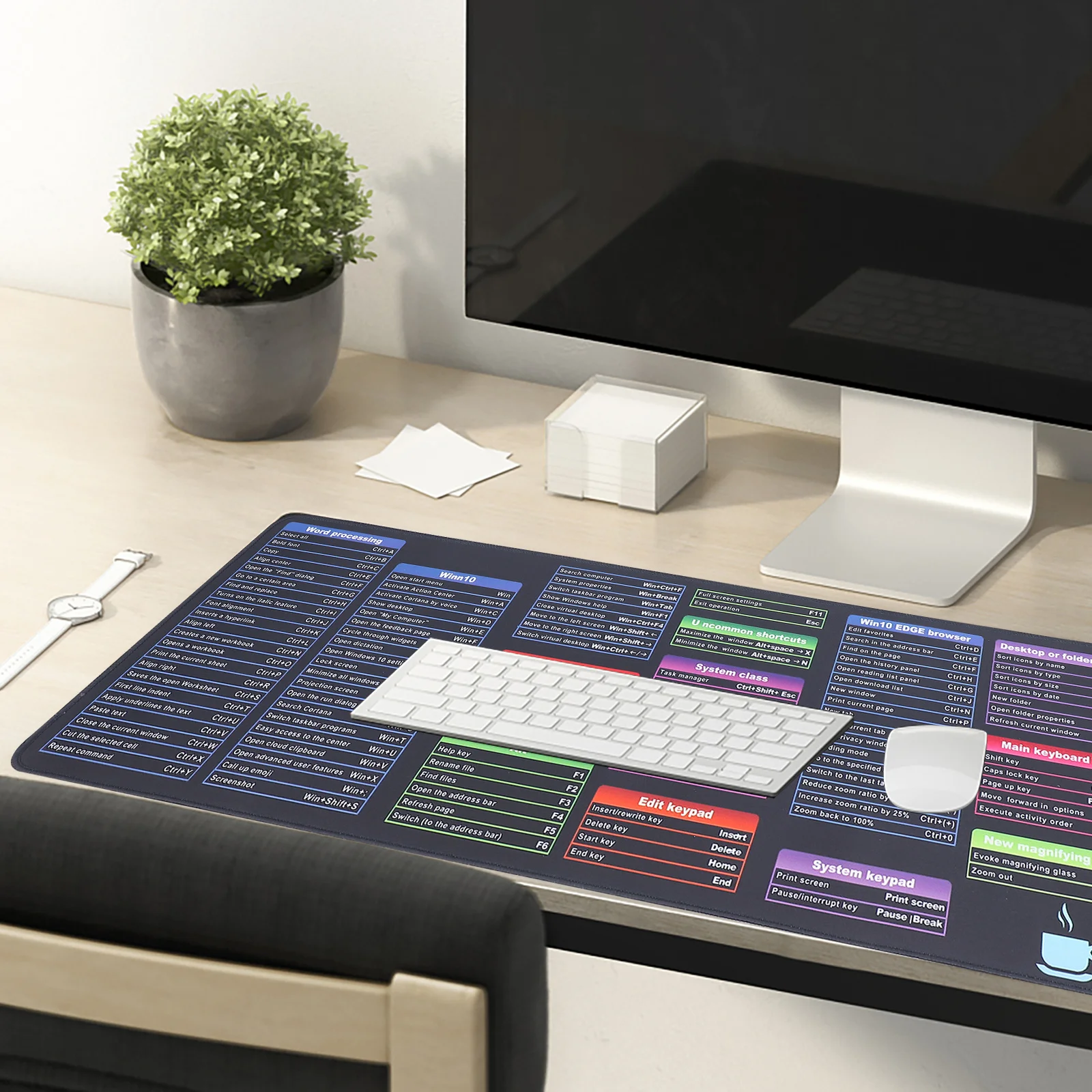 

Keyboard Mouse Pad Smooth Surface Non-Skid Rubber Desktop Mat Comfortable Office Gaming Study Large Desk Decor