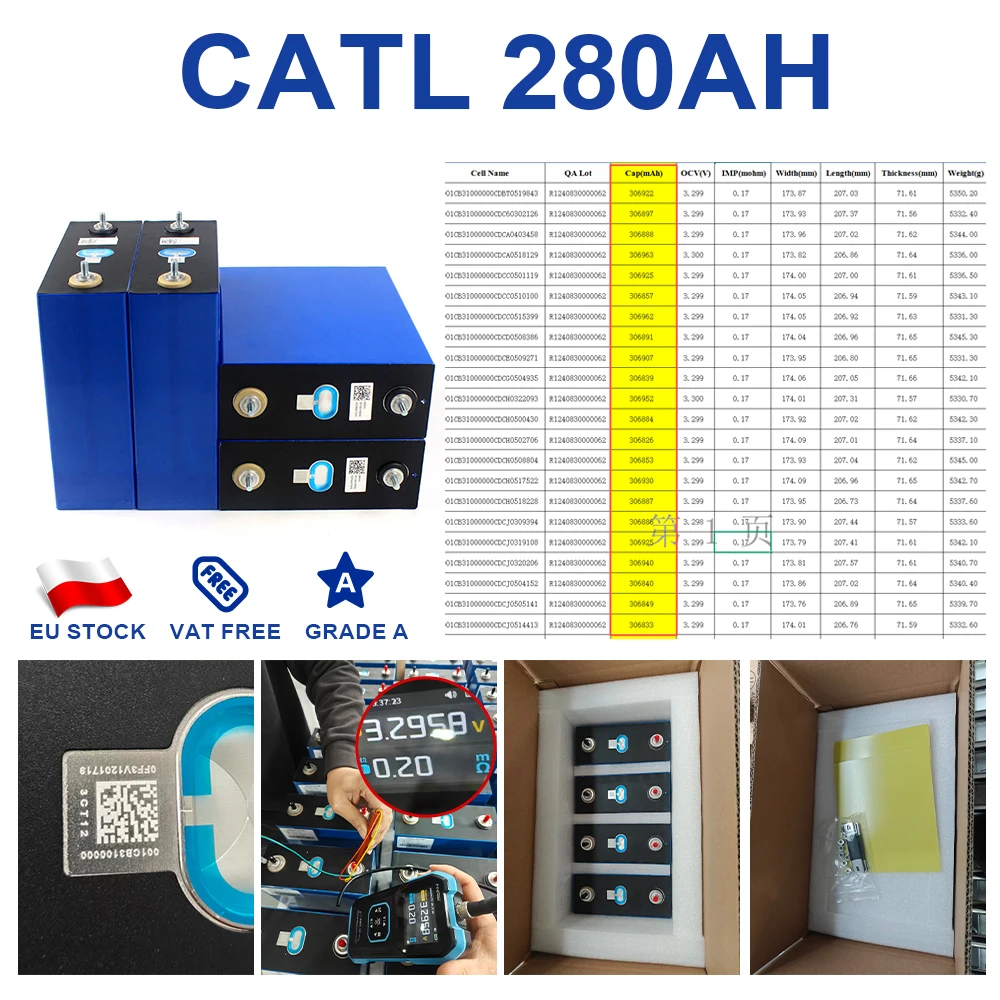 Eu 3.2V CATL280AH L…
