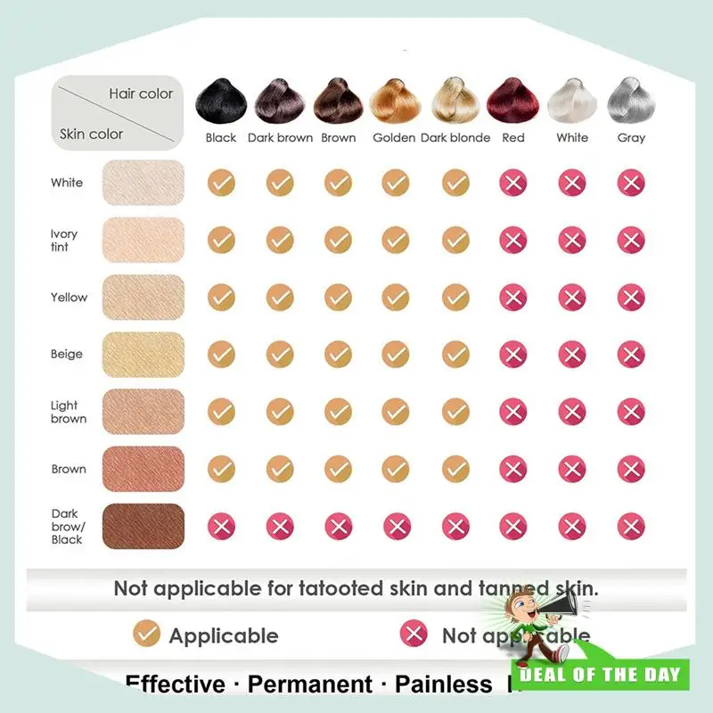 24-Hour Delivery Portable Handheld Hair Removal Device Full Body Painless Hair Removal Device Portable Full Body Hair Removal De