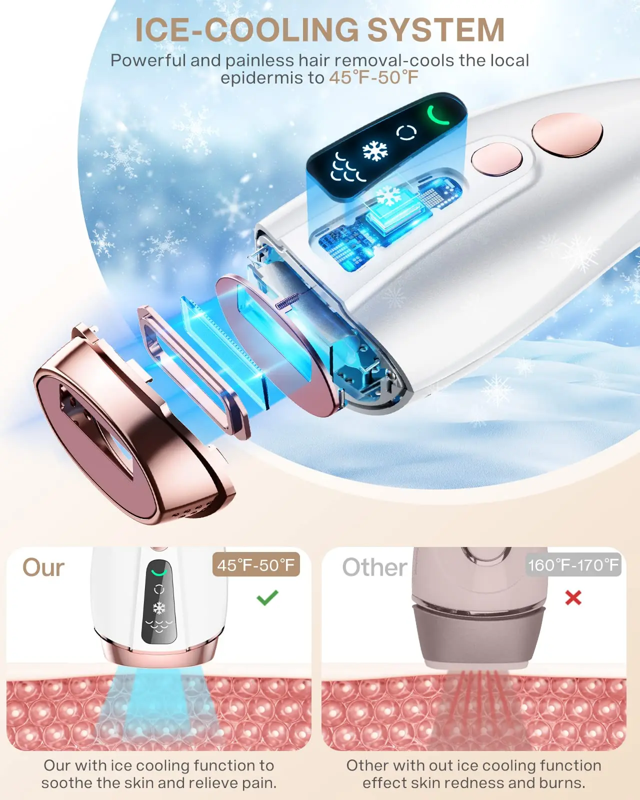 Yoodragons-脱毛用レーザーデバイス,脱毛器,アイケア,6つのレバー,顔の部分の脚,ビキニライン,全身