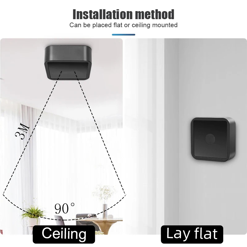 Tuya WiFi/ZigBee Human Presence Sensor mmWave Radar Detection PIR Motion Sensor Smart Life APP Smart Home Security Protection