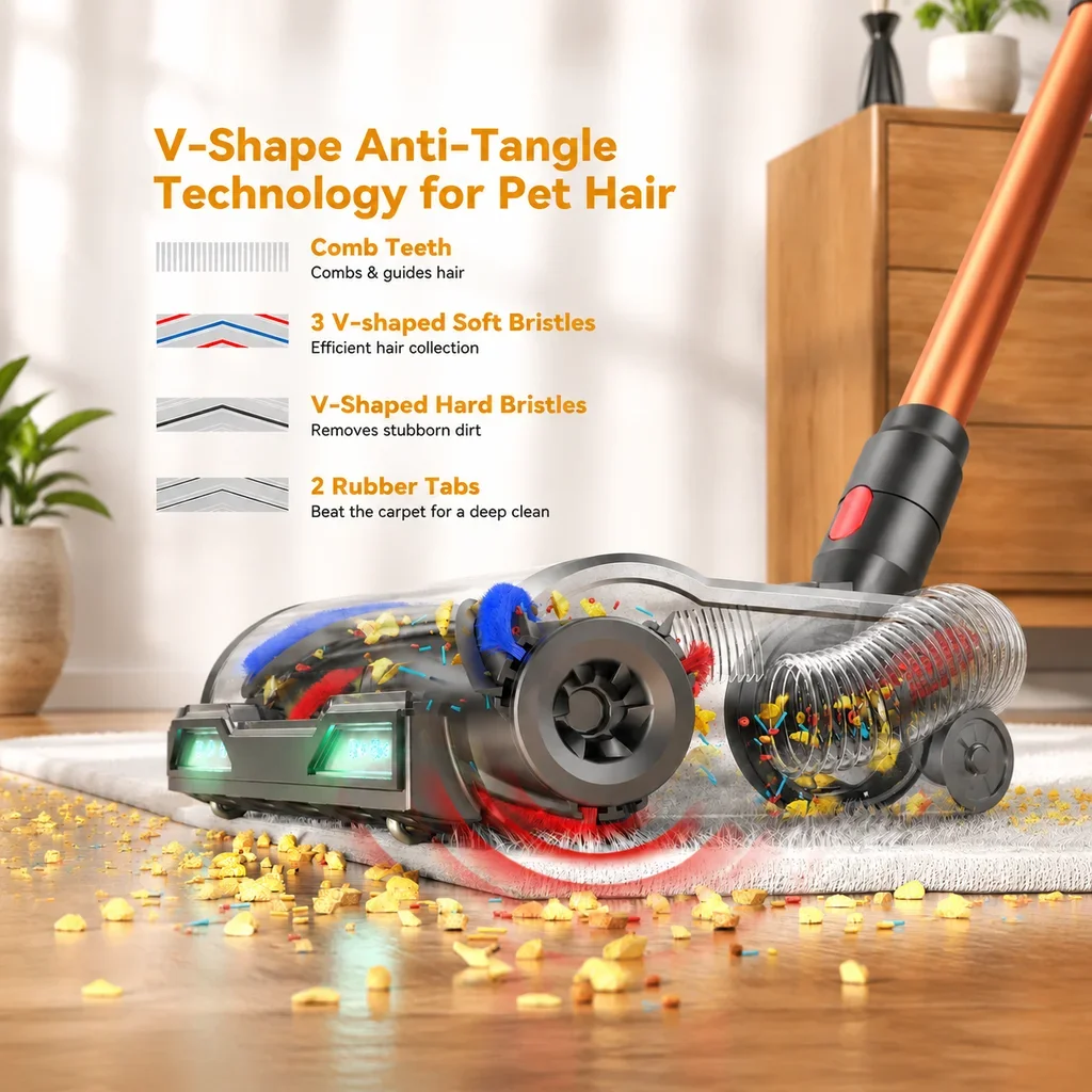 E.LUO Cordless Vacuum Cleaner, 600W High Power Motor & 58KPa Strong Suction, 60-Min Runtime Stick Vacuum with Powerful Cleaning Performance for Pet Hair, Carpet, Hardwood Floor and Home