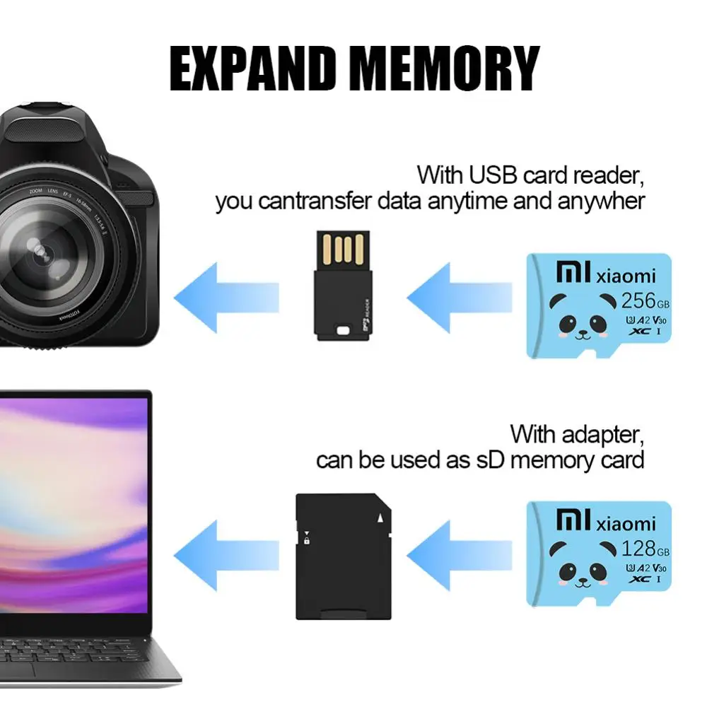 Xiaomi mijia kartu memori Mini, kartu TF SD 2TB 1TB 512GB 256GB Class10 untuk ponsel, perangkat mobil dan komputer