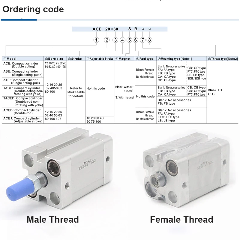 AirTAC ACE 80/100/125 Compact Pneumatic Cylinder  Space‑Saving Double Acting Optional Magnet Pneumatic Actuator
