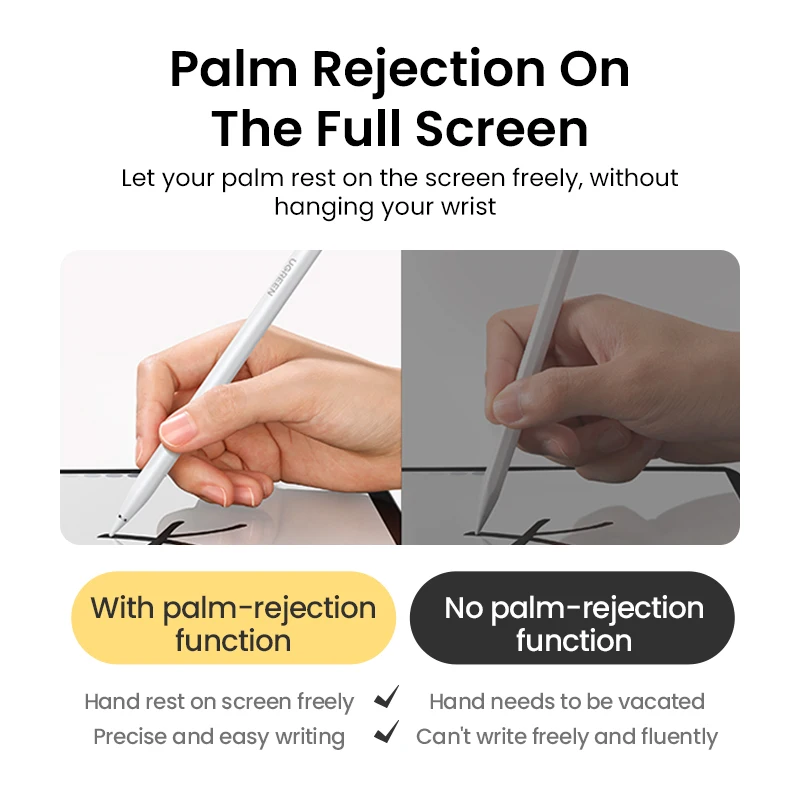 UGREEN For Apple Pencil For iPad Air 4 5 Pro 11 12.9 Mini 6 Palm Rejection Tablet Stylus Touch Pen APP Type C Charging view 4