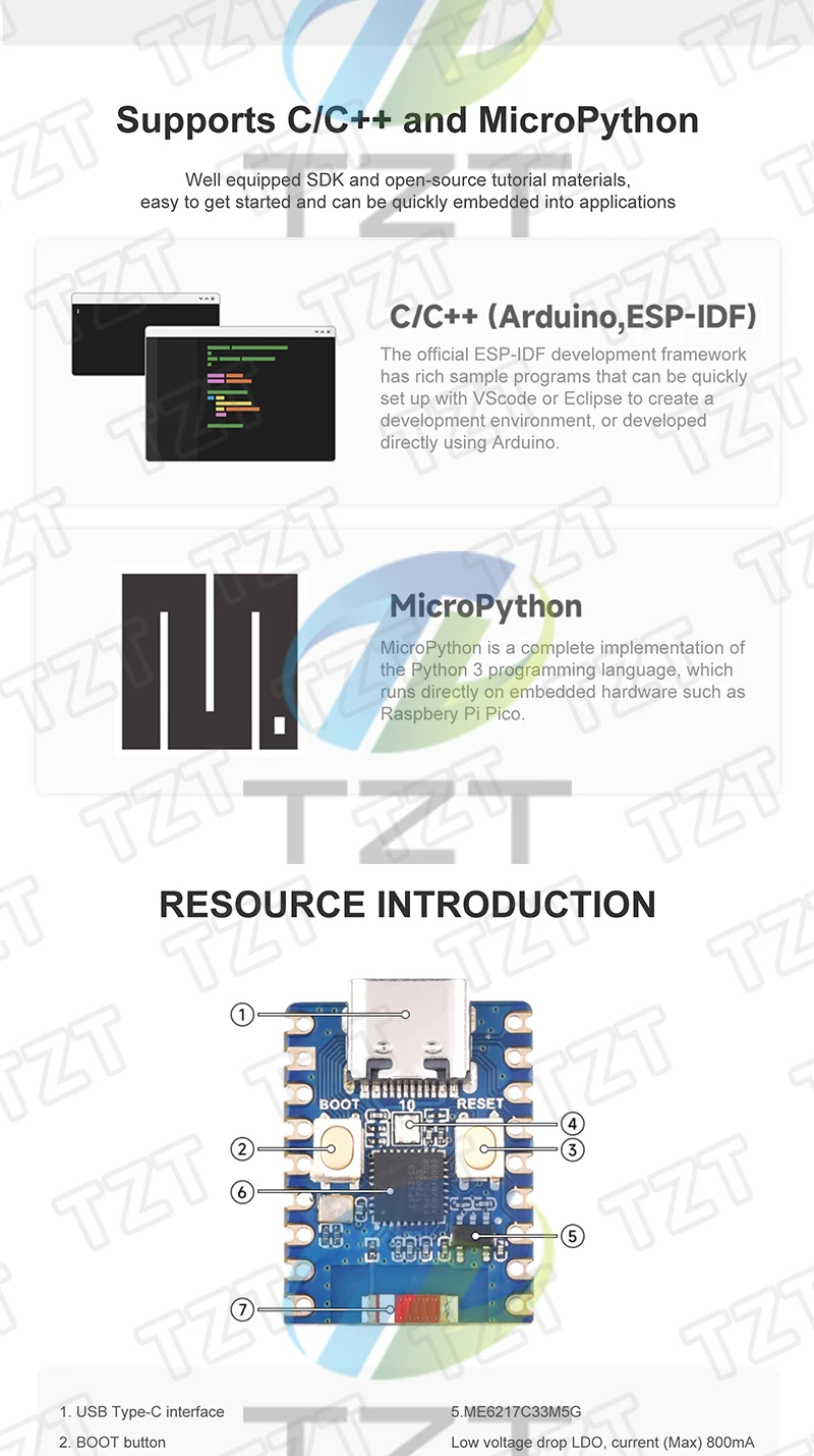 ESP32-C3-Zero ESP32-S3-Zero ESP32-C6 ESP32-H2 ESP32 SuperMini WiFi + Bluetooth ESP32 Entwicklungsboard ESP32 C3 S3 Erweiterungsplatine – Detail 2