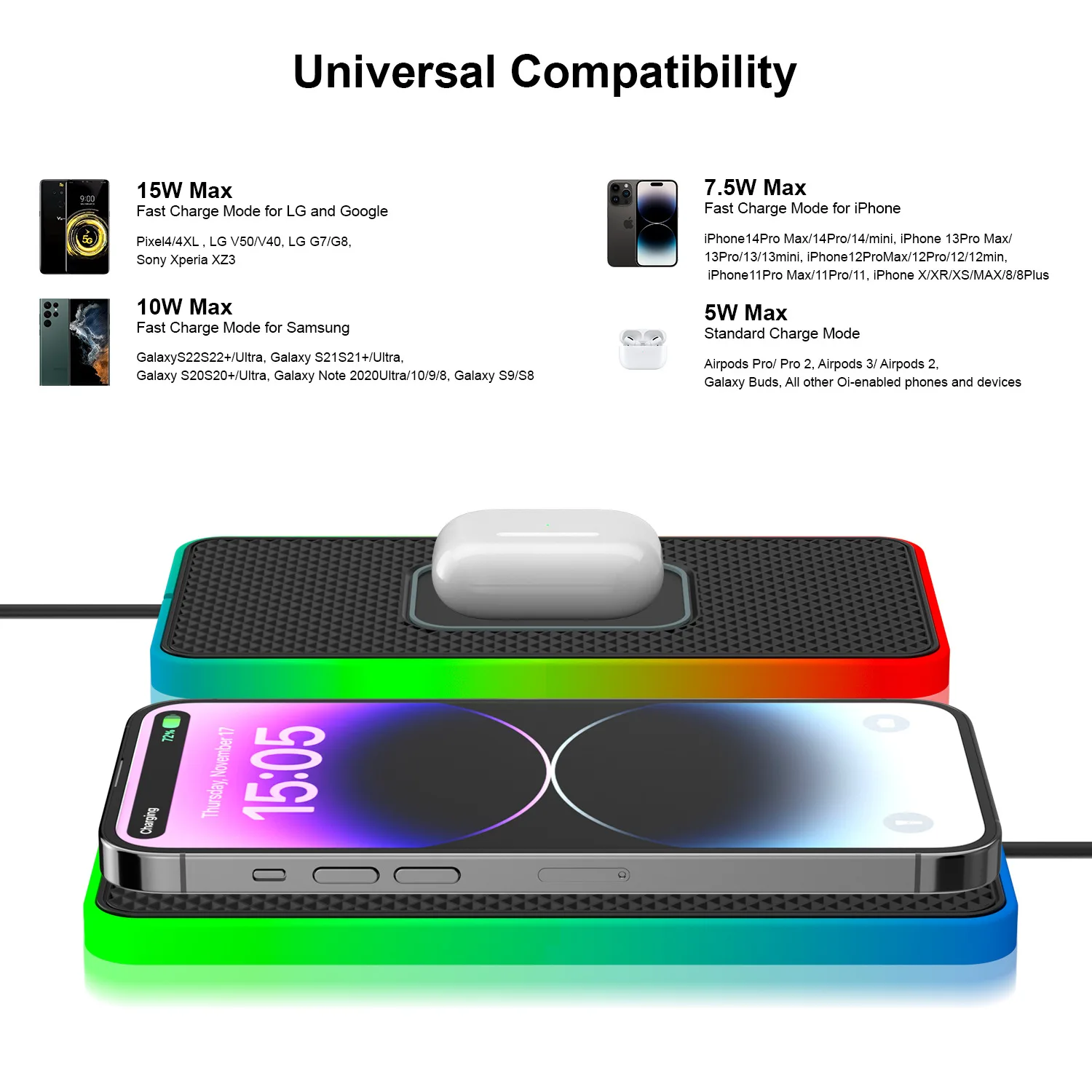 RGB car silicone wireless charger pad for iphone15pro/14/13/Samsung/Huawei Qi induction