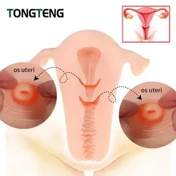 Vagin Artificiel 3D Réaliste en Silicone pour Homme, Chatte de Poche, Utérus, Jouet Sexuel pour Adulte, Sex Shop