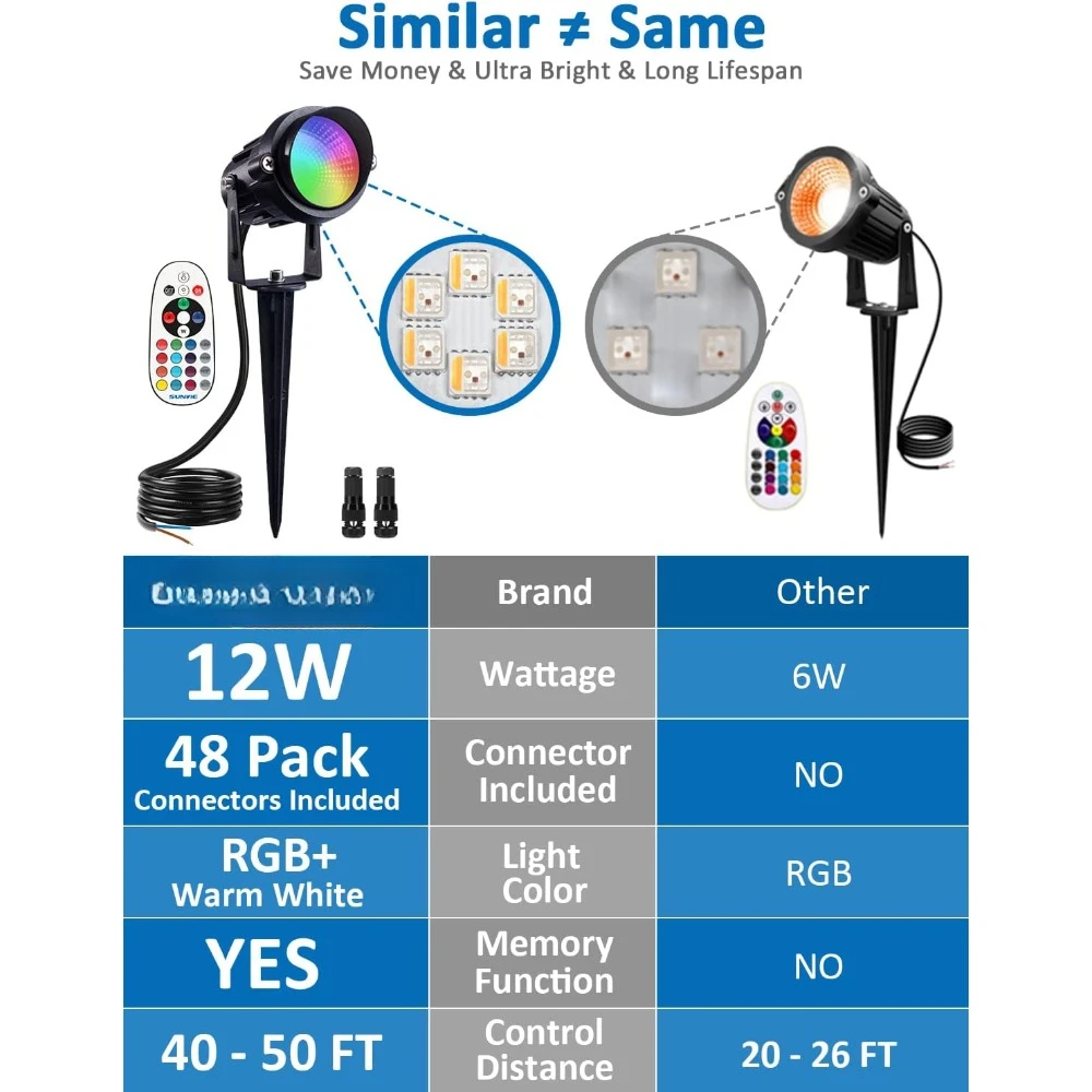 24 Pack RGBW Low Voltage Landscape Lights,with Remote Control and Wire Connectors,  12W LED Color Changing Landscape Lighting