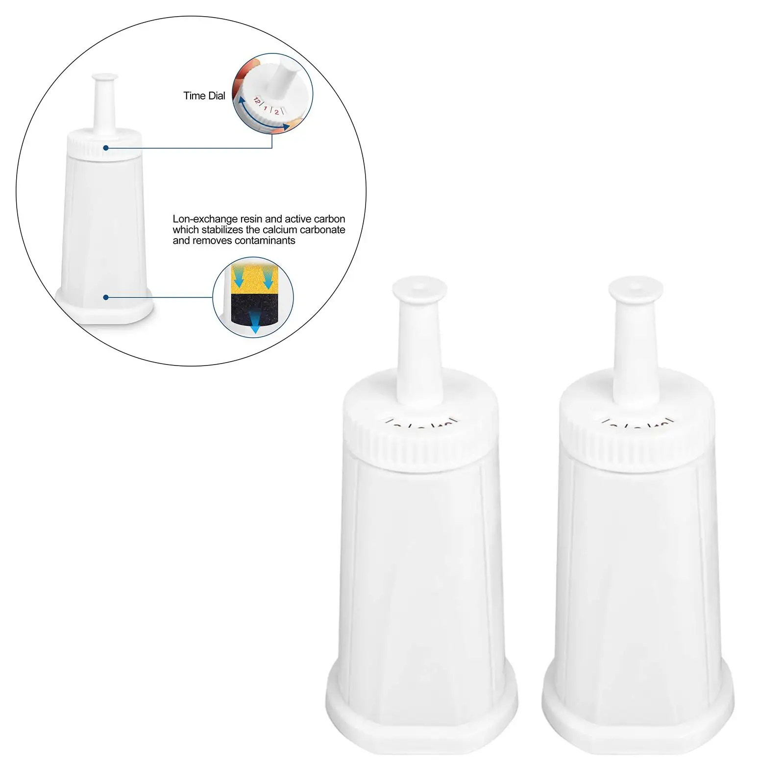 

2x Coffee Machine Water Filters Replace Accessory Coffee Accessories White