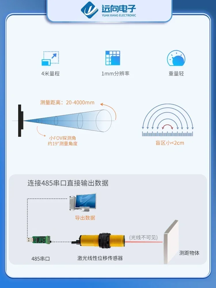 Ultrasonic laser ranging module, linear displacement sensor, analog output: 4-20mA, liquid level, and material level 1 meter