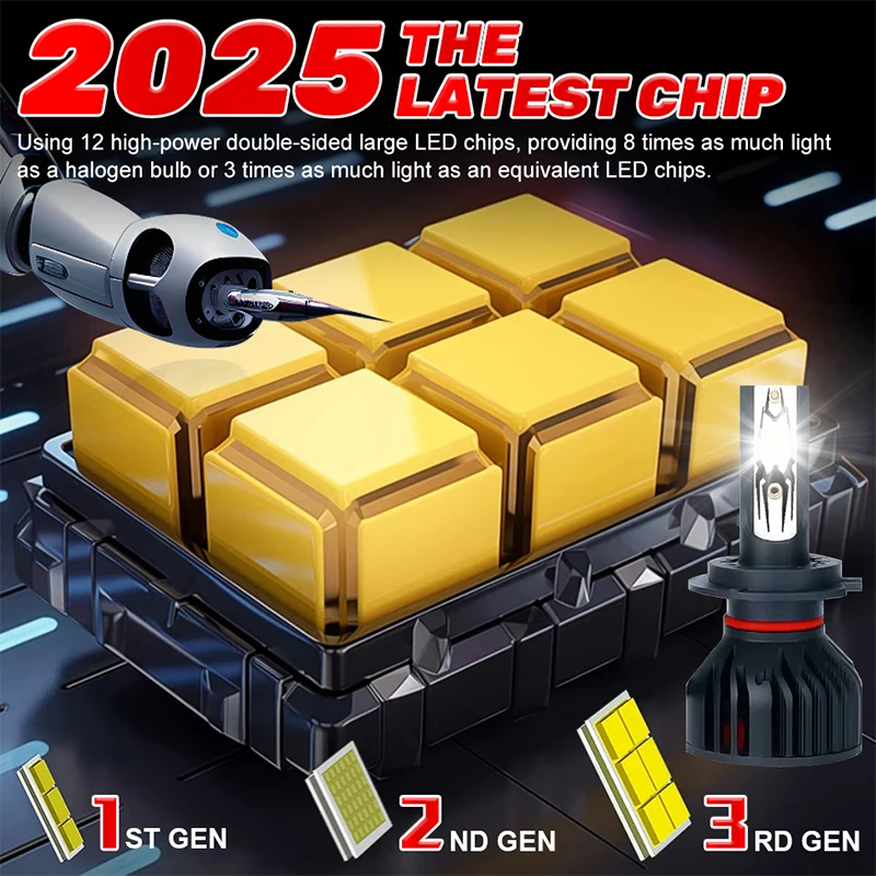Dualvision 2PCS Car Light H7 H4 H1 9006 HB4 H11 9005 HB3 9012 HIR2 H8 H9 Super Bright LED Headlamp High Low Beam Fog Light 6000K