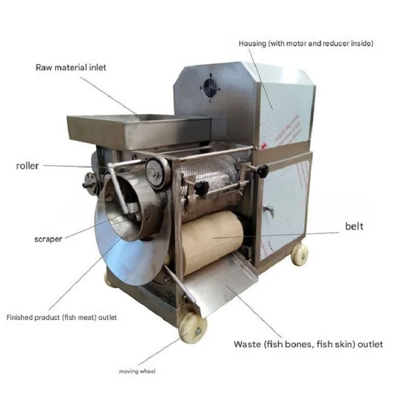 Innovative Fish Processing Equipment Solutions to Streamline Your Seafood Production