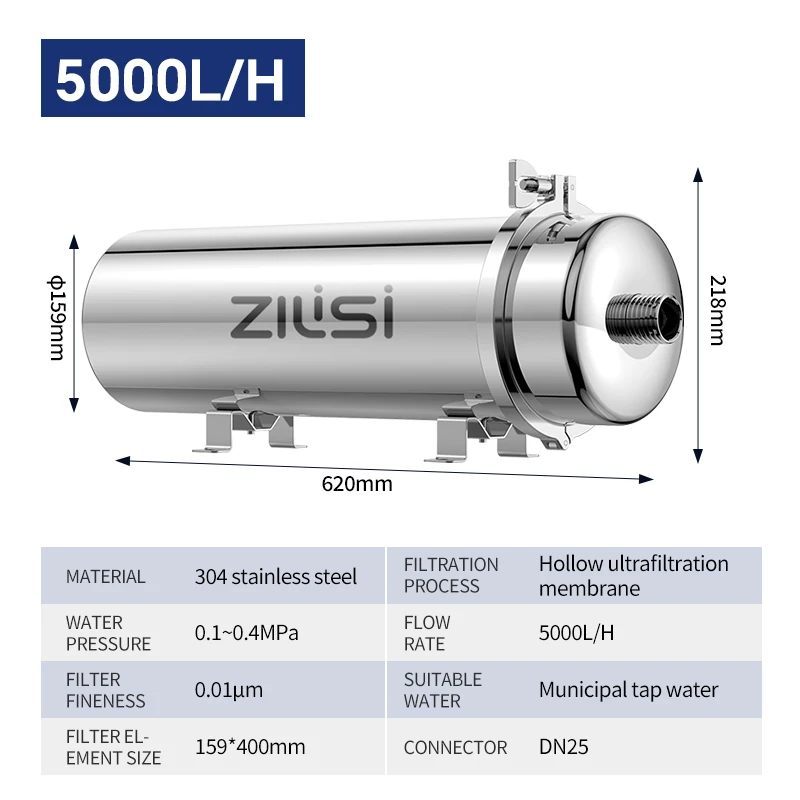 Variant: 159-5000L