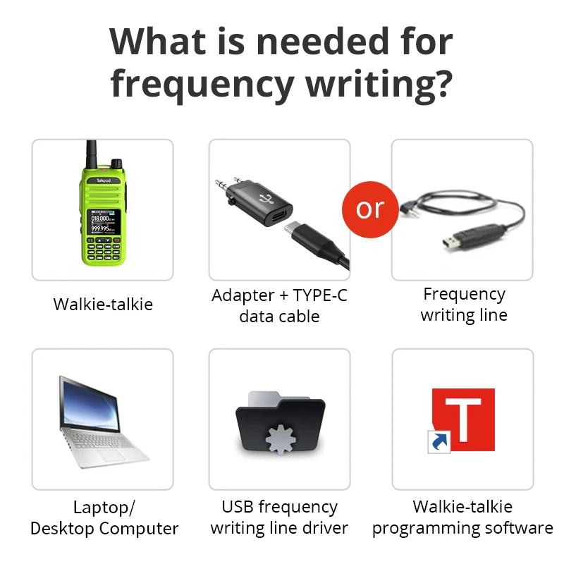 Walkie Talkie Frequency Programmer Adapter K-Head to Type-C - OS Cross-Platform, Compact Carry Design