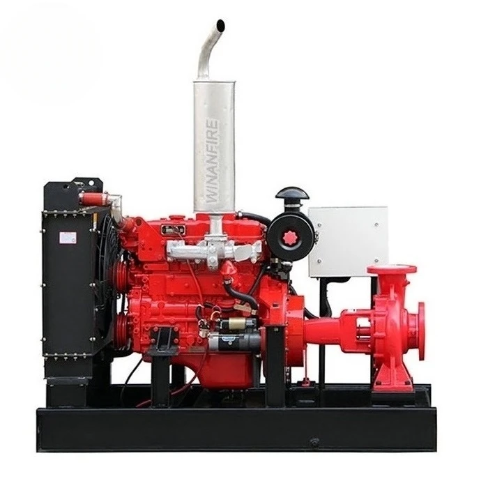 Marine Fire External Fire Protection System Fire Pump Attached Certificate