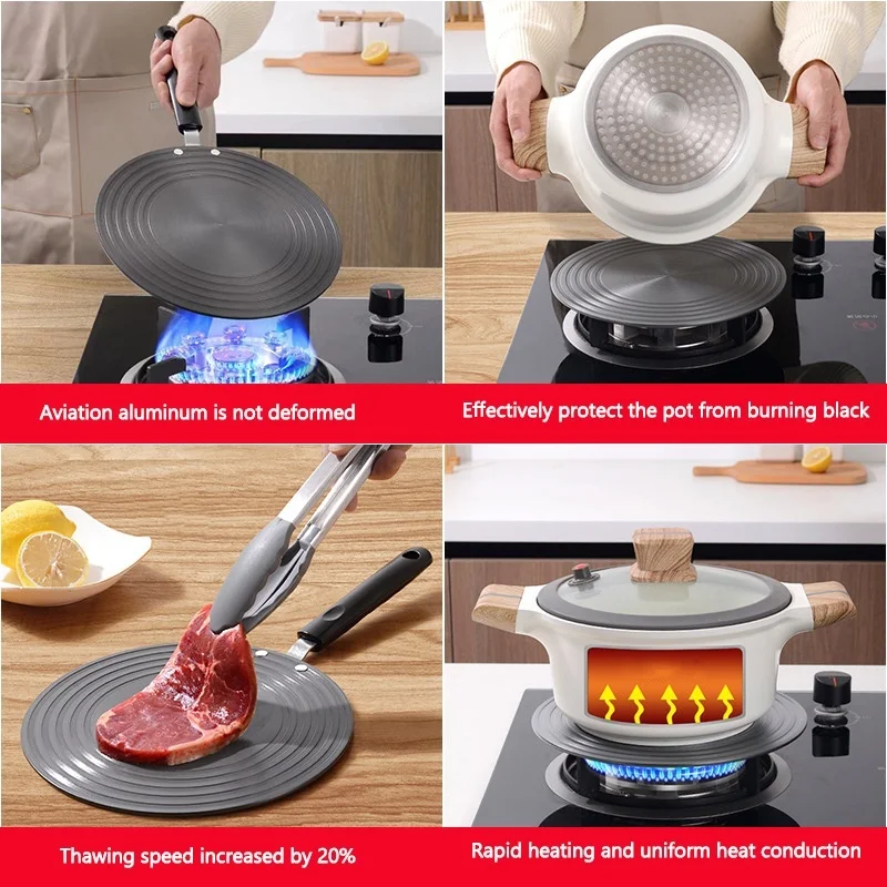 20/24/28cm Kitchen Heat Conduction Plate Non-stick Thaw Board Heat Diffuser Heat Conduction Plate Prevent Scorching Protector