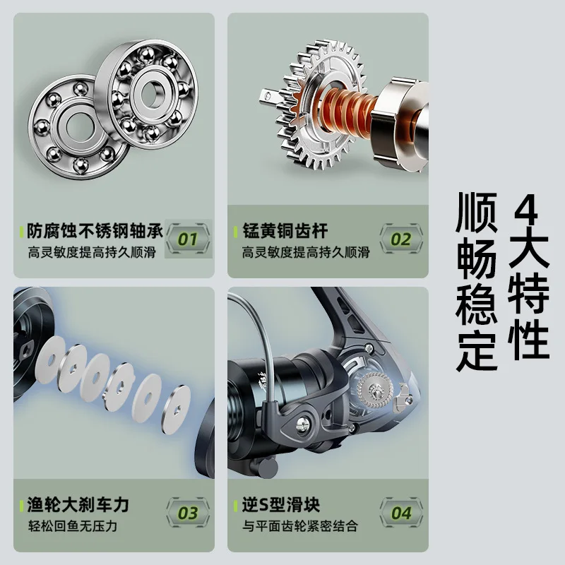Spinning wheel metal wire cup special Luya fishing wheel for far investment is genuine.