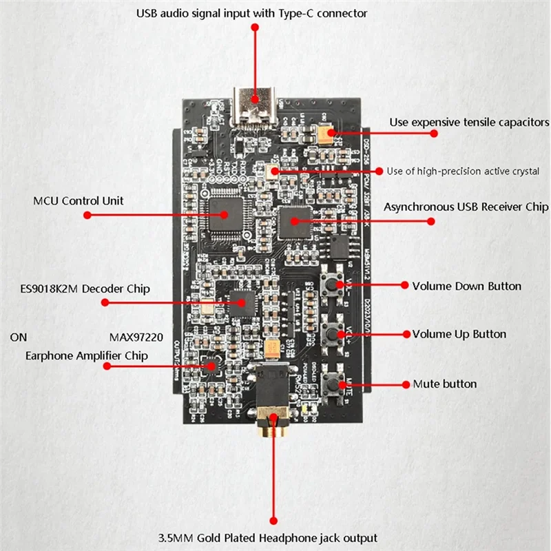 HIFI Mobile Phone Decoder Fever-Grade Audio DAC Headphone Amplifier MAX97220USB Asynchronous Es9018 Metal