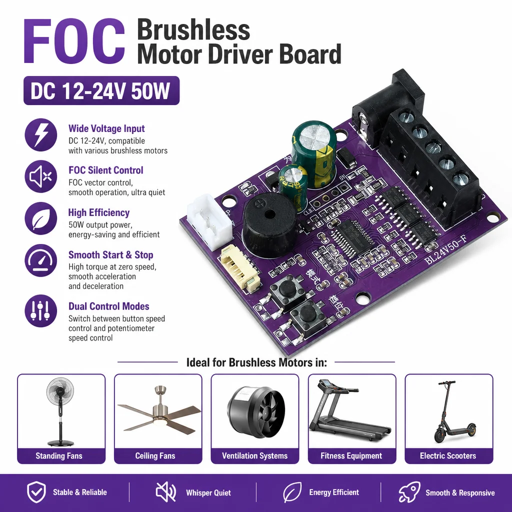 FOC Silent Motor Driver Board 50W DC 12-24V for Brushless Fan with Smooth Start Stop and Energy Saving